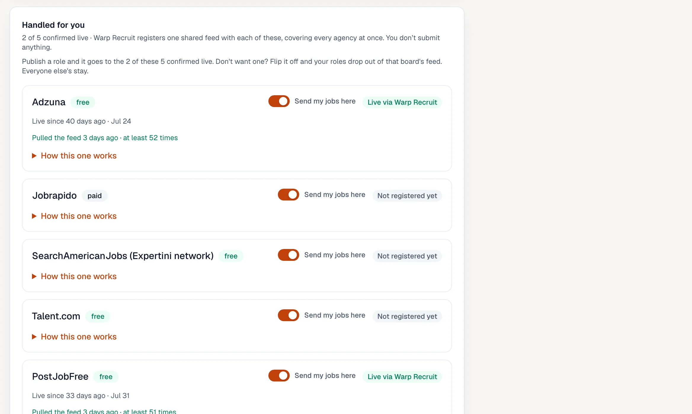 The “Where your jobs appear” page listing each board with a live toggle, the date it last pulled the feed, and how many times.
